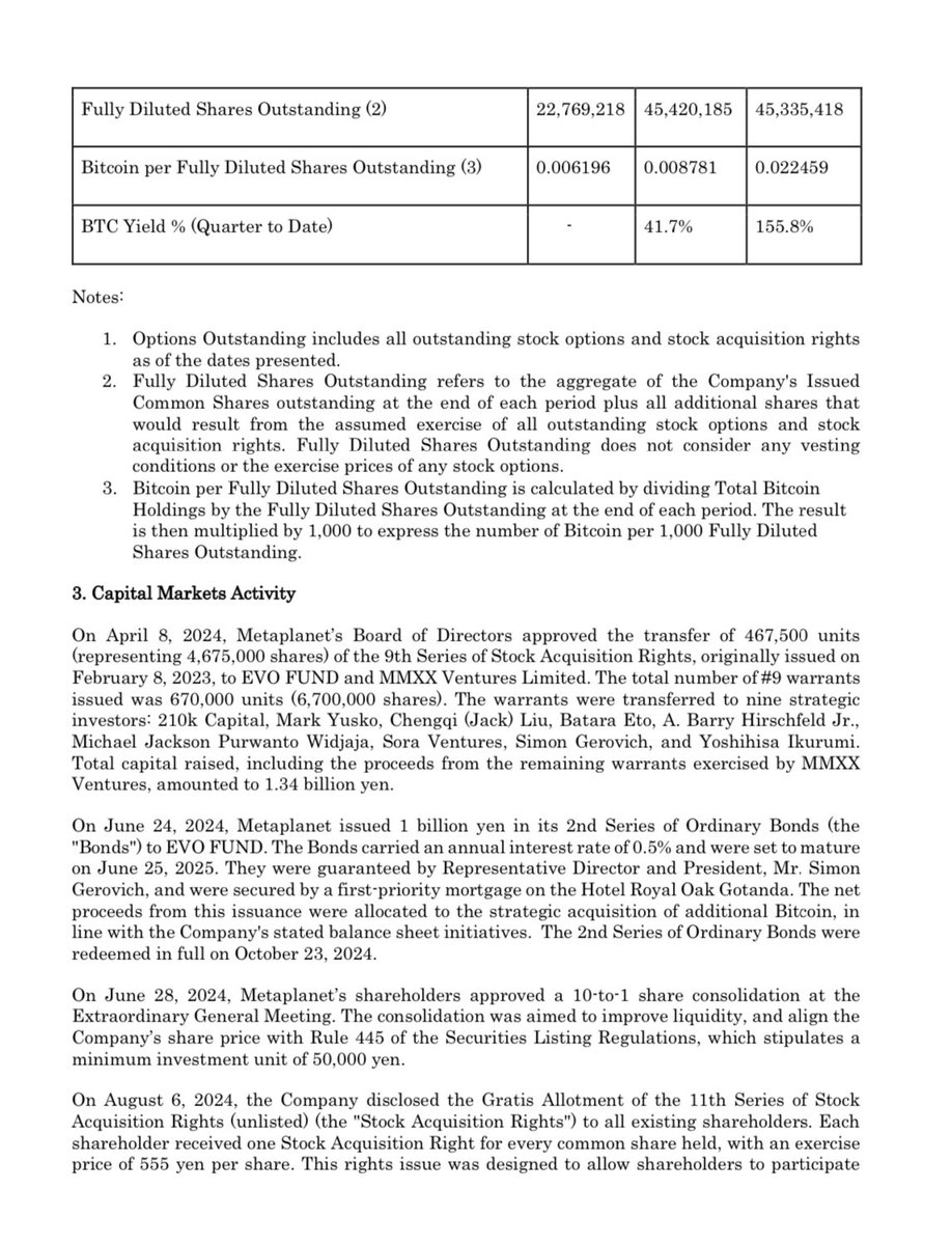 Metaplanet Inc. tweet media