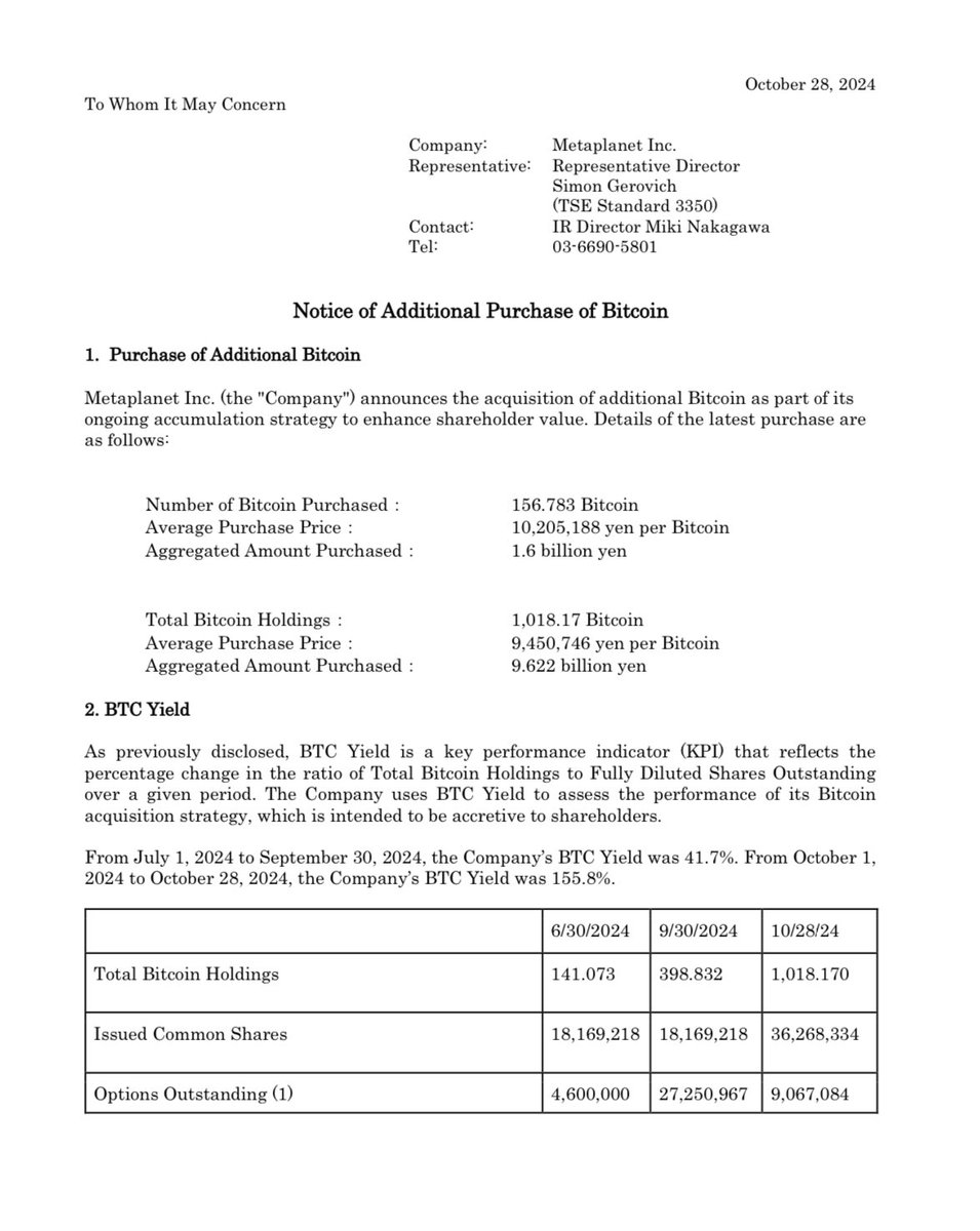 Metaplanet Inc. tweet media