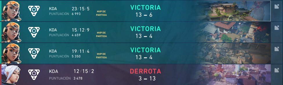 LauGuzmans's tweet image. Ganadorasss ❤️ 3 x 1 contra @GamersSociety_  En la final del torneo #IchimonCUP #eip #EIPIchimonCUP #MYVRAMOS :3