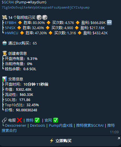 Tank19202's tweet photo. $GCRAI 
CA: 
71gSnDo5vqite4mVpbKnaqoa6FsuXpamn8jCYZsApump

BOT BUY: 
https://t.co/wmeH4nq8z1 

Private TG Group:
https://t.co/dMTSVDB8cW https://t.co/FK0TXEvd6z
