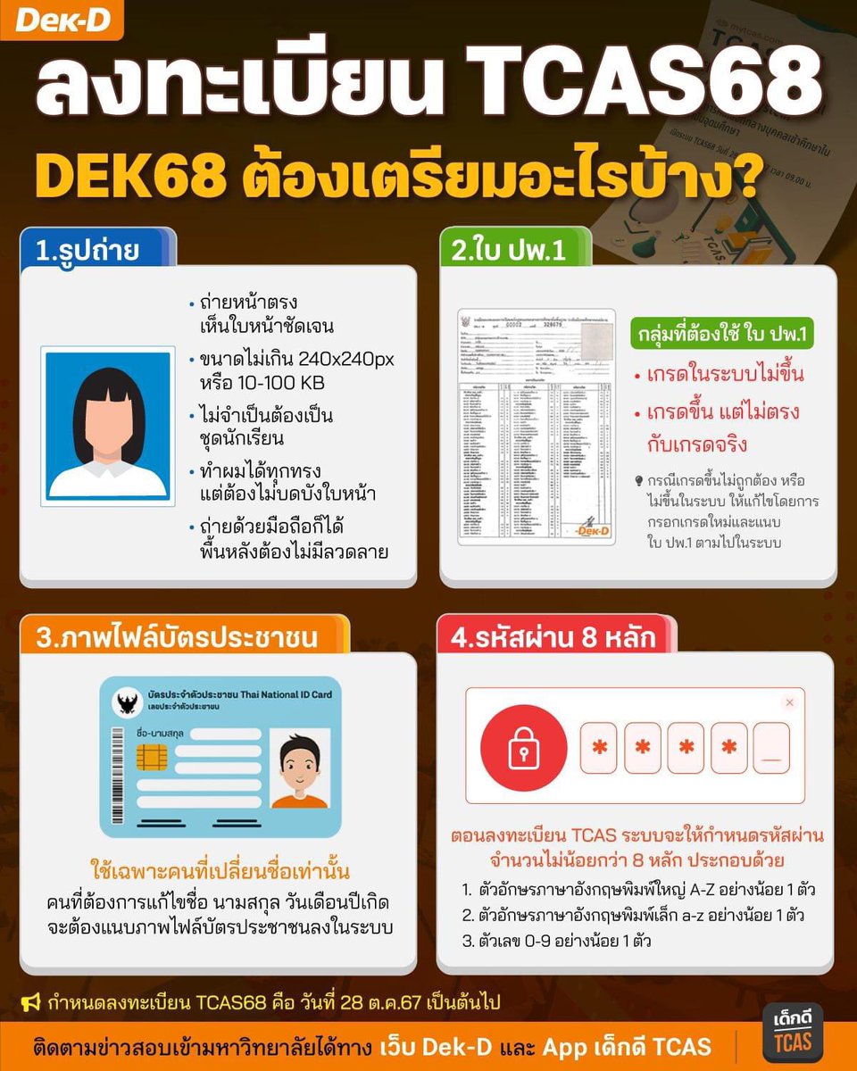 rtstudydiary's tweet photo. ◞* 👀🍪˚ ลงทะเบียน TCAS68  ˖ ࣪⭑
• โลโก้ขึ้น 67 -> รีเฟรช/ลทบปกติ เว็ปอาจจะยังไม่เสียร
• ยืนยันmail/เบอร์ 🌟อย่างใดอย่างหนึ่งก็ได้ (เบอร์เร็วกว่า)
• เด็กซิ่ว ถ้าหน้าไม่เปลี่ยน ใช้รูปเดิมได้ -> รูปนร/นศ/สุภาพ
• ไม่จำเป็นต้องใส่mailผู้ปกครอง
#TCAS68 #dek68 #วันนี่เด็ก68ทำอะไร https://t.co/2JuWrFL63A