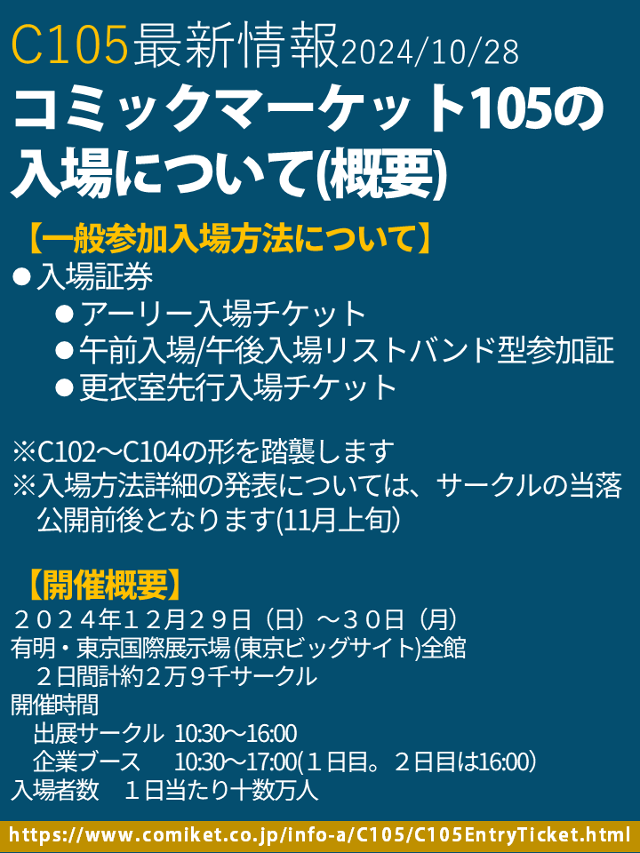 コミックマーケット準備会 on X: コミックマーケット準備会 on X: