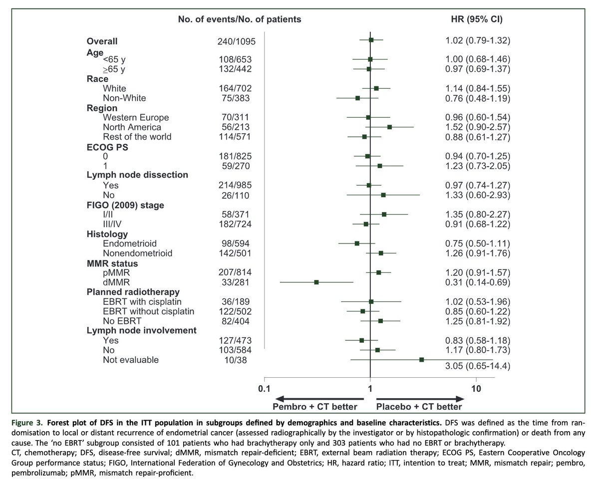 Ross Harrison, MD MPH tweet media