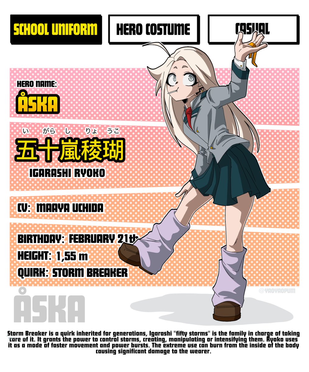 yaoyaopum's tweet photo. [ #bnhaoc ] Ryoko Igarashi ✨
#bnha #mha #MyHeroAcademia https://t.co/soLGepR7d8