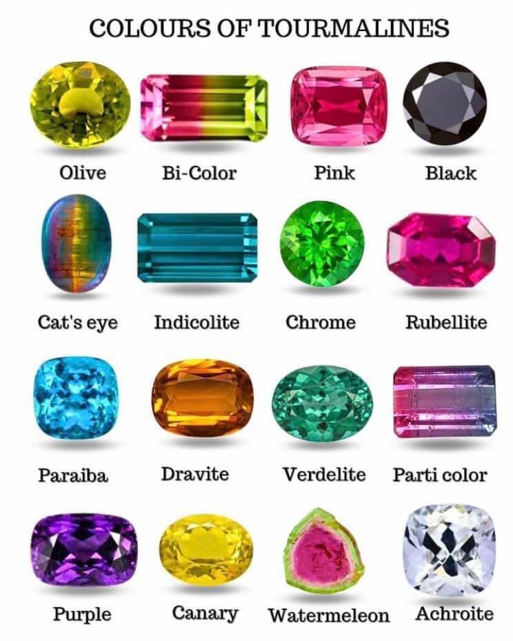 dabatupermata's tweet photo. Daftar Warna Tourmaline.

Mana favoritmu 🤩?

📷 Labradorite KING

@followers
#Ruby #Emerald #Zamrud 
#Gemstones #Jewelry
#Permata #BatuPermata #BatuRuby #RubyStar 
#BatuMulia #Diamond #Berlian #Safir #Luxury #SuperCar https://t.co/Vb2TxsGQ0D