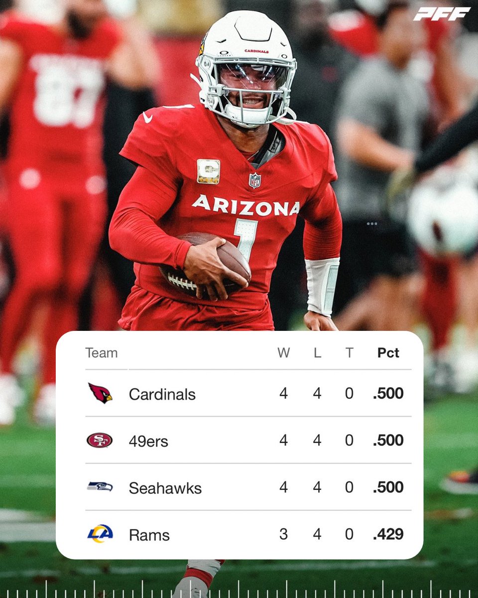 The race for the NFC West crown is about as even as it gets 😳