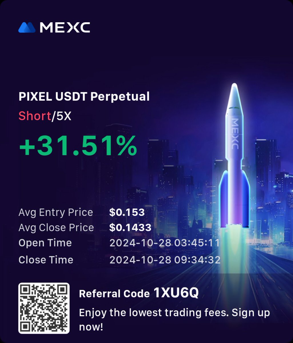 moonfallresolve's tweet image. Wins and wins everyday!
Mon, 28 Oct 2024