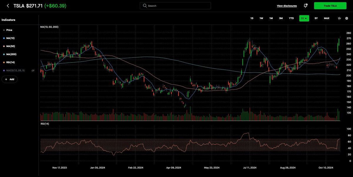 Tesla News Track tweet media