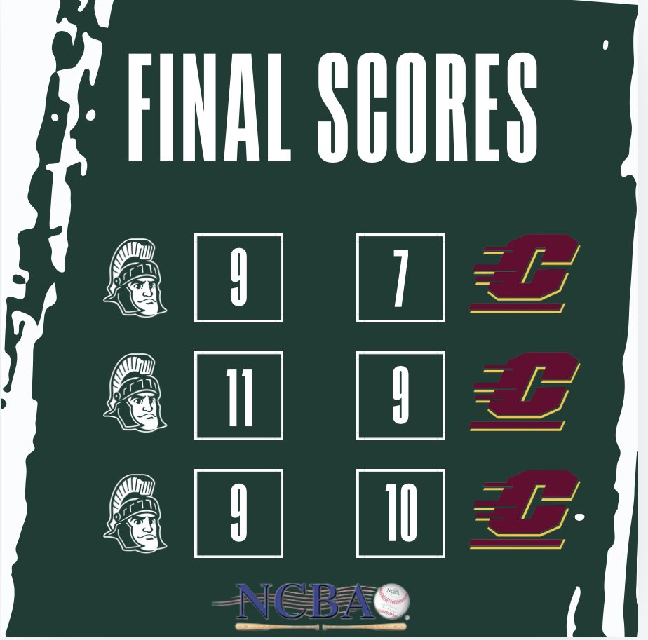 MSU Club Baseball tweet media