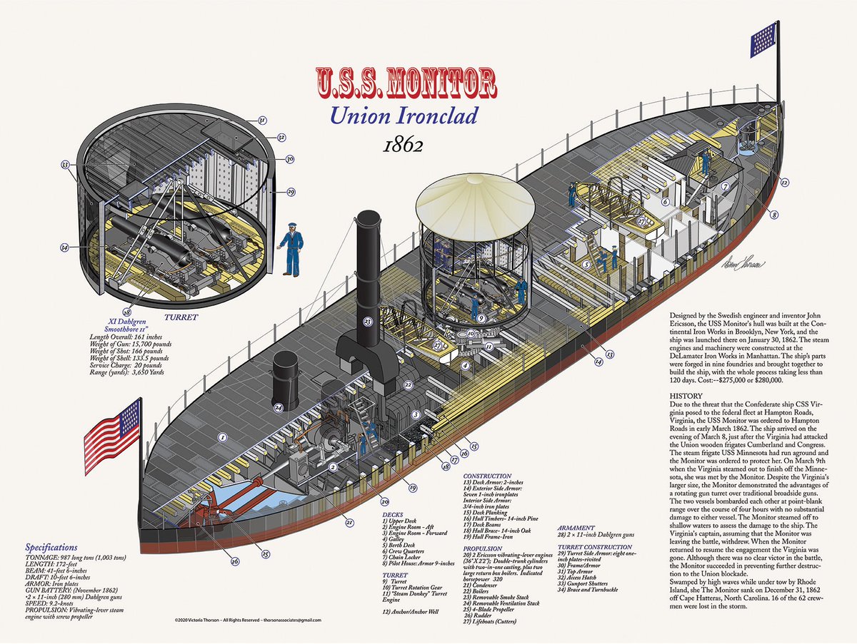 genmetsu_kii's tweet photo. 《3D Max : USS Monitor,1862》
建模課作業,做了個有趣的船艦:
美國聯邦的蒸氣鐵甲艦,莫尼特號。在美國南北戰爭中,莫尼特號與南方邦聯的鐵甲艦維吉尼亞號發生了戰鬥,是人類歷史上第一次鐵甲艦間的對決,而這場戰役被稱作《漢普頓錨地海戰》
#Modeling #modelart #ussnavy #warship #ussmonitor https://t.co/6VcN44UfzU