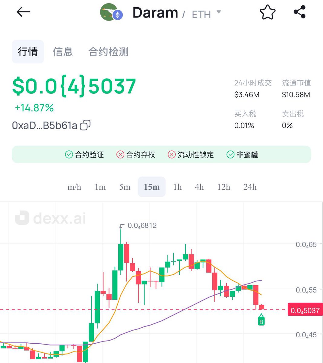 liuwei16602825's tweet photo. 听劝大鹅干了1E！还有没有什么靠谱的项目，发出来我接着干！落枕了，动都动不了，只能干一级了！ https://t.co/k5N15gML0e