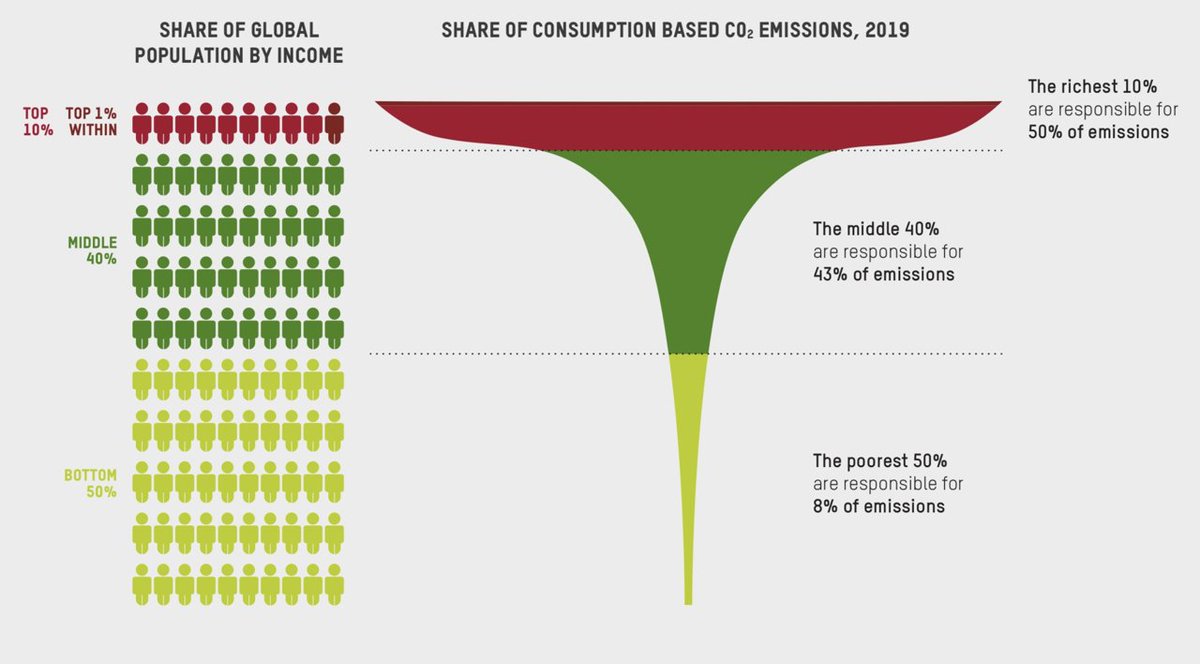 Samuel Smith tweet media