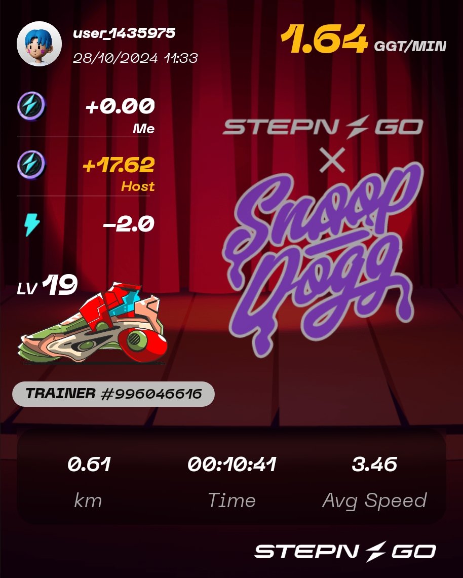 jangjaejun11's tweet photo. Here's my participation to #SnoopFtSTEPNGO Genesis Raffle Mint! Check @Stepnofficial for more details! https://t.co/geqTH0TEyz
