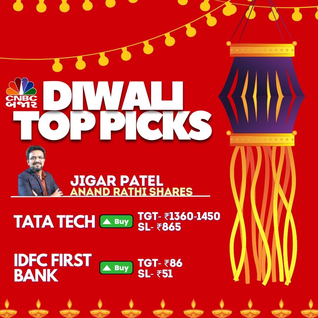 CNBCBajar's tweet photo. #DiwaliTopPicks l જુઓ બજારના નિષ્ણાતોએ દિવાળી માટે કઇ Top Picks આપી

@jigar_harmonic @arpanx9
#DiwaliPicks #Diwali #CNBCBajar https://t.co/wtmxgN3mFJ