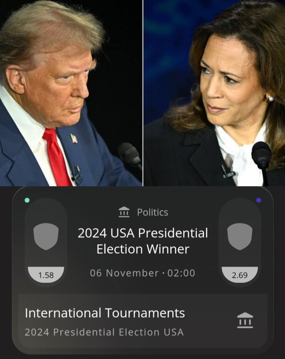 WakandaBets's tweet photo. The #USElection24 might keep you guessing every day, but one thing’s for sure — Wakanda.Bets always has the BEST ODDS, no matter who you’re backing! Predict like a warrior and get in on the action!

Current ODDS:

Donald Trump 1.58 
Kamala Harris  2.69

#USAElections #USA #vote https://t.co/9IRvIRr0b6