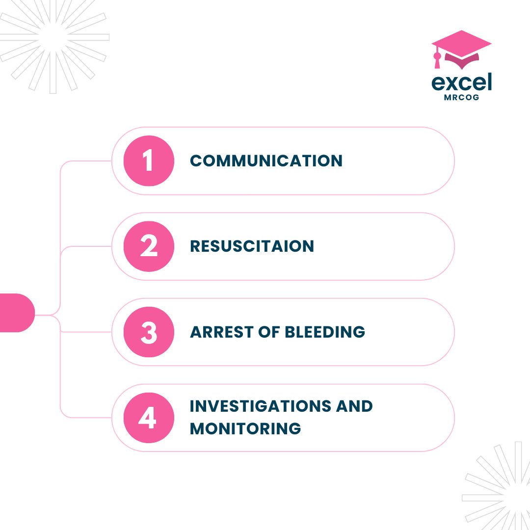 Excel MRCOG tweet media