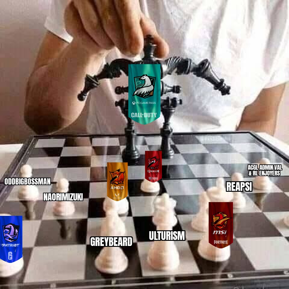 Checkmate ♟️

#CODZA are your #Mythic24 winners 🏆

50,670 points
167,280 embers spent 
417,000 social reach
3792 match finders played 
206 match finder participants 
<a href="/NXH_Helix/">Sandro</a> - Most matches (229)
<a href="/NXH_Helix/">Sandro</a> - Most wins (111)

Thank you to everyone in the community that helped