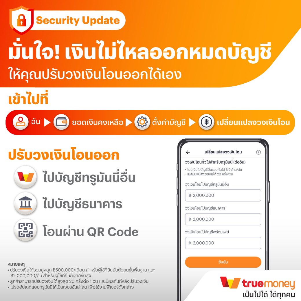 TrueMoney tweet media