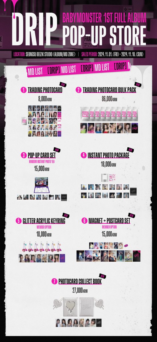 BABYMONSTER 1st FULL ALBUM [DRIP] POP-UP STORE | ALBUM & MD GUIDE