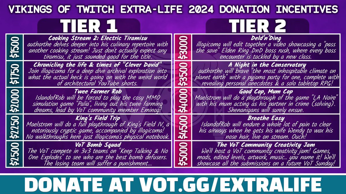 Island of Rob tweet media