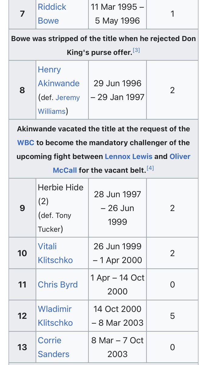RFF77's tweet photo. @JSt2389 @Yesitsrobharvey @JoshTaylorBoxer @Christi39578561 There were decent WBO heavyweight champions in the late 90s/early 2000s. However, the belt was considered lesser until later and Lewis was considered undisputed. Josh says he was only Brit in the 4 belt era and is correct https://t.co/rWa5doDvVz