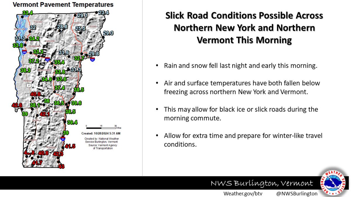 Recent rain and snowfall may yield slick travel conditions, especially across northern New York and northern Vermont where surface and air temperatures are below freezing. #vtwx #nywx