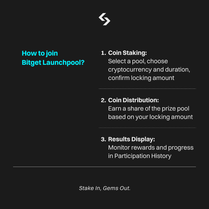 bitget's tweet photo. How to earn $X for free with #BitgetLaunchpool? @xempiregame
💡 Check out our comprehensive FAQ poster and get all your questions answered!
Read now to stay ahead!👇
Join now: https://t.co/eBTRavAXxv
#XListBitget #SmartGuides