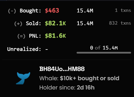 PooorKid's tweet photo. These gains are just the beginning 💰📊 Want to turn potential into profit? The next big win could have your name on it! 🚀 #ProofOfSuccess #CryptoJourney #NextInLine #SeizeTheGain https://t.co/8y0JIptx7w