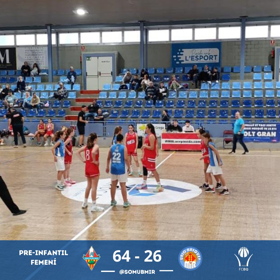 somubmir's tweet photo. 🔵 𝗥𝗘𝗦𝗨𝗟𝗧𝗔𝗧𝗦 𝗗𝗘 𝗖𝗔𝗣 𝗗𝗘 𝗦𝗘𝗧𝗠𝗔𝗡𝗔 ⚪️

📸 Us deixem les fotos dels partits d'aquest cap de setmana

💪 SOM-HI MiR

#somubmir 💙🤍 | #MontcadaÉsDeCopa https://t.co/dgaBrLN8zo