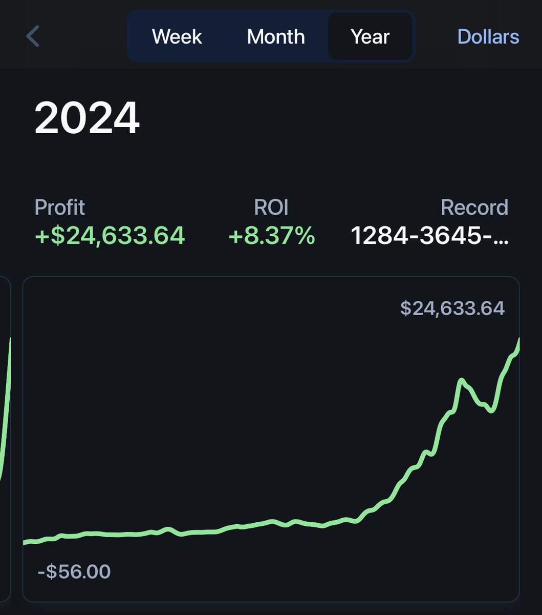BlitzBetzEV's tweet image. Football Correlation = Infinite Money 📈

We have profited every single week 🤷‍♂️ 

DM me “🏈” for 30% off ⬇️

👉 whop.com/blitz-betz 👈

#prizepicks #fliff #nfl #correlation