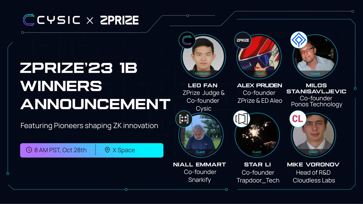 Cysic (@cysic_xyz) on Twitter photo 🎉In just 10 hours, join us for the ZPrize'23 1B Winners Announcement!
<a href="/leofanxiong/">Leo Fan</a>, Cysic cofounder and judge of the 1B track <a href="/z_prize/">ZPRIZE</a>, will reveal the winners live on our Twitter Space! Featuring ZPrize cofounder <a href="/apruden08/">Alex Pruden</a> and participants shaping ZK innovation <a href="/Niall_Emmart/">Niall Emmart</a>, 🎉In just 10 hours, join us for the ZPrize'23 1B Winners Announcement!
<a href="/leofanxiong/">Leo Fan</a>, Cysic cofounder and judge of the 1B track <a href="/z_prize/">ZPRIZE</a>, will reveal the winners live on our Twitter Space! Featuring ZPrize cofounder <a href="/apruden08/">Alex Pruden</a> and participants shaping ZK innovation <a href="/Niall_Emmart/">Niall Emmart</a>,