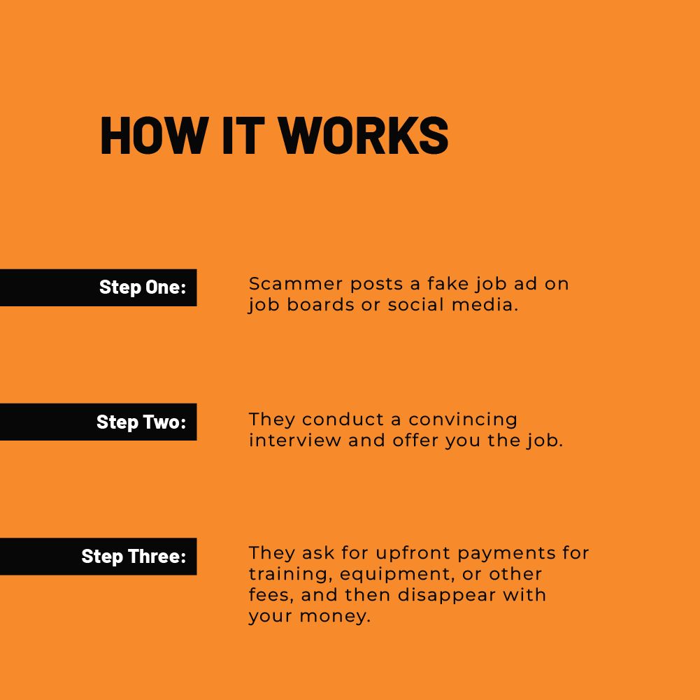 bereacomputers9's tweet photo. Hi Followers 👋

Look out for Job Employment Scams and safeguard yourself. 

#MFest2024 
@Bonang 
#TheBalaFamily
@Musa https://t.co/zf3zqVEvV7