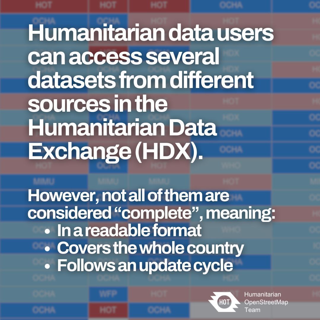 Humanitarian OpenStreetMap Team tweet media