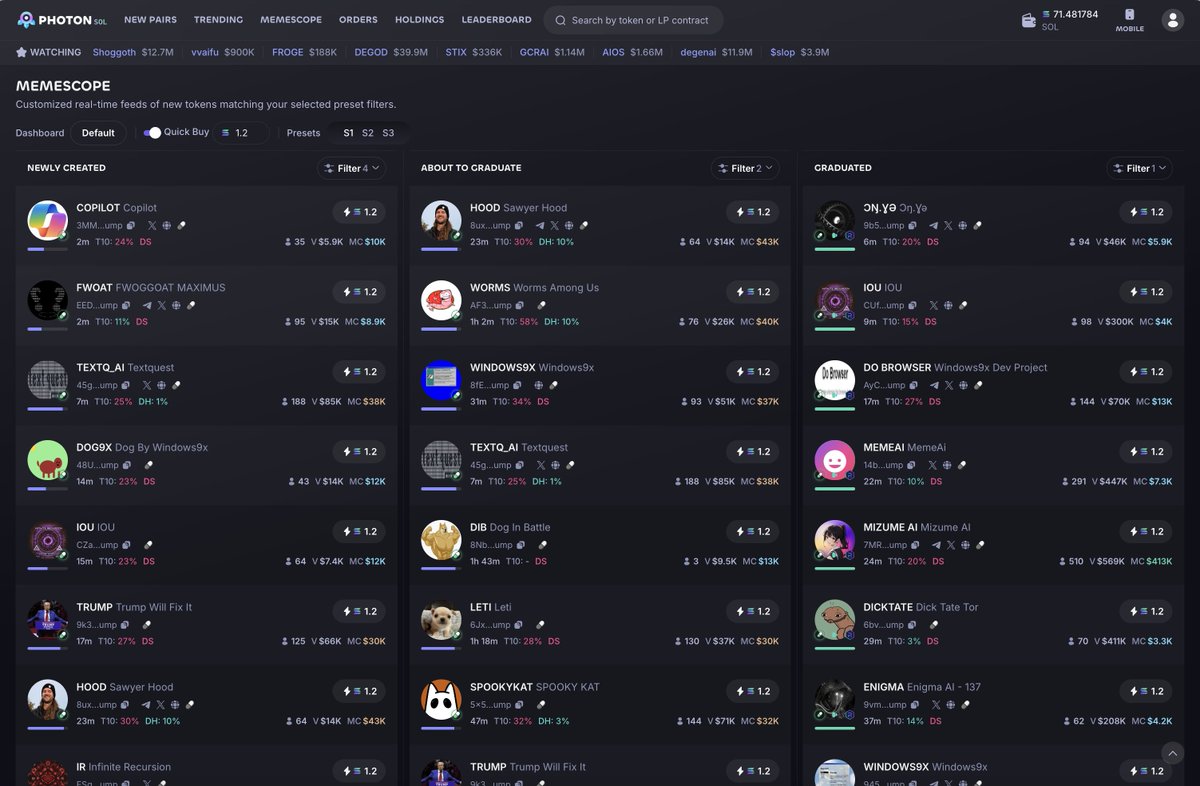 if you are in crypto 

and you're not checking this all day 

you're missing out on the new internet capital markets