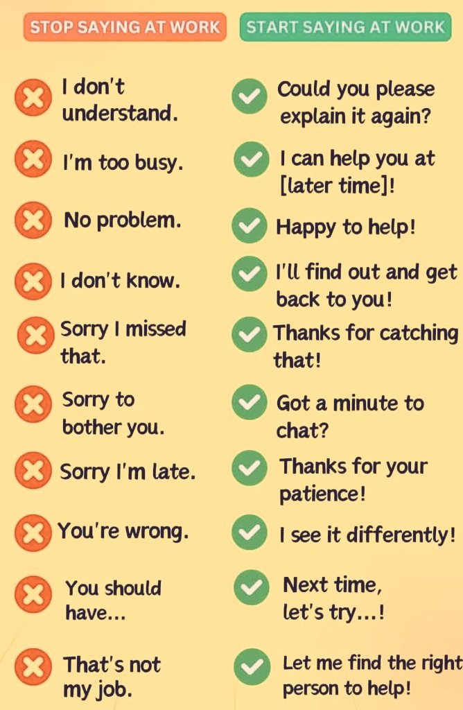 #Mistakes in #English