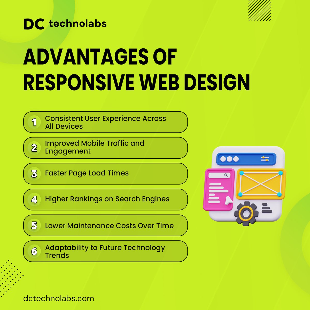 DC technolabs | Web Design Agency tweet media