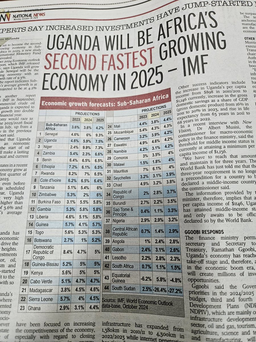 moini_nelson's tweet image. The real issue is inflation, which actually is effectively enforced by #IMF, #WorldBank,  etc and as long as inflation exists, True economic growth remains an illusion.

#FocusOnCore #BTCfi #Web3 #Crypto #Blockchain