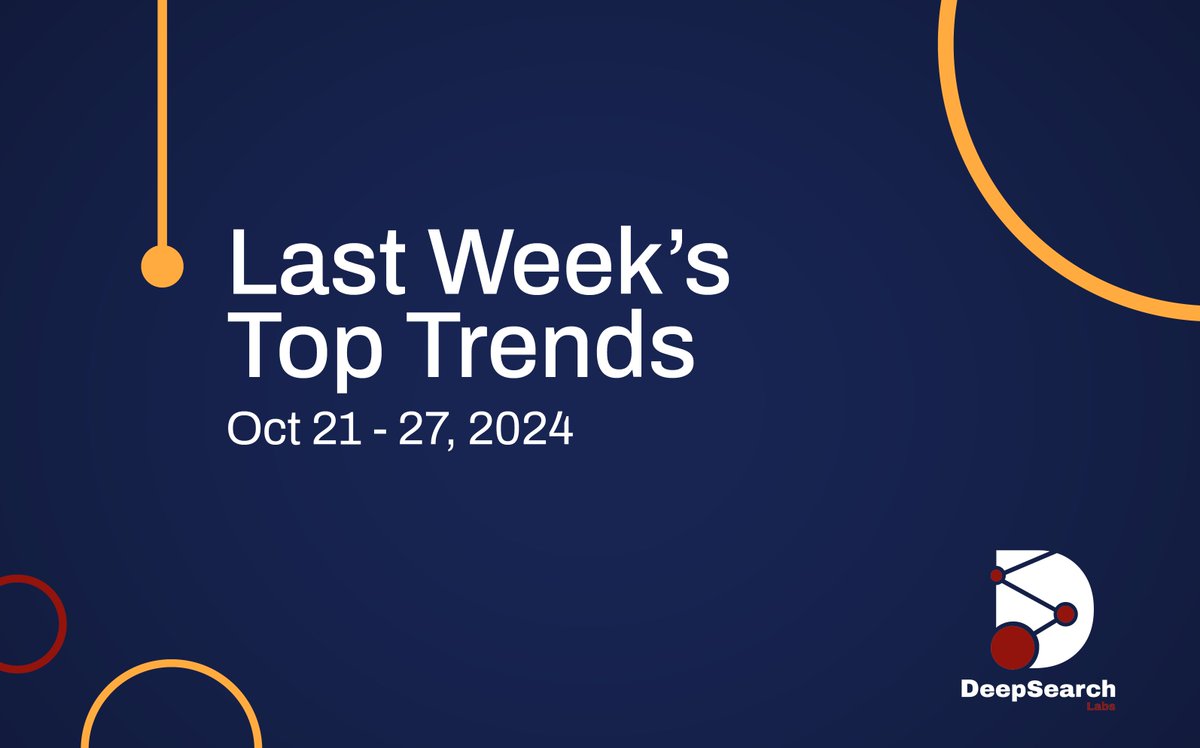 DeepSearch Labs tweet media