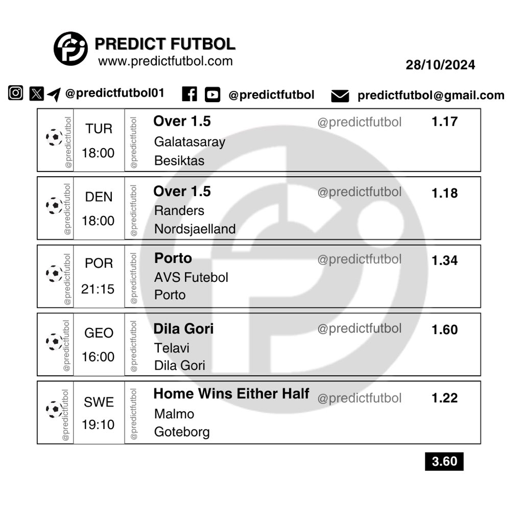 predictfutbol01's tweet photo. 3.60 Odds ✅
PARIPESA Booking Code 👉 V832Y

Join our telegram channels for more free predictions daily 
Channel I 👉 https://t.co/rqCqHY9JWH
Channel II 👉 https://t.co/8YNvS0vdht

Visit our website https://t.co/yMDFYGjzIq for more free predictions everyday https://t.co/YzLprO2btn