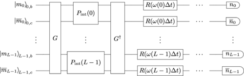 PhysRevResearch's tweet image. Toward coherent quantum computation of scattering amplitudes with a measurement-based photonic quantum processor, Raúl A. Briceño et al #NuclearPhysics #FieldTheory #Quantum go.aps.org/4eXzYYB
