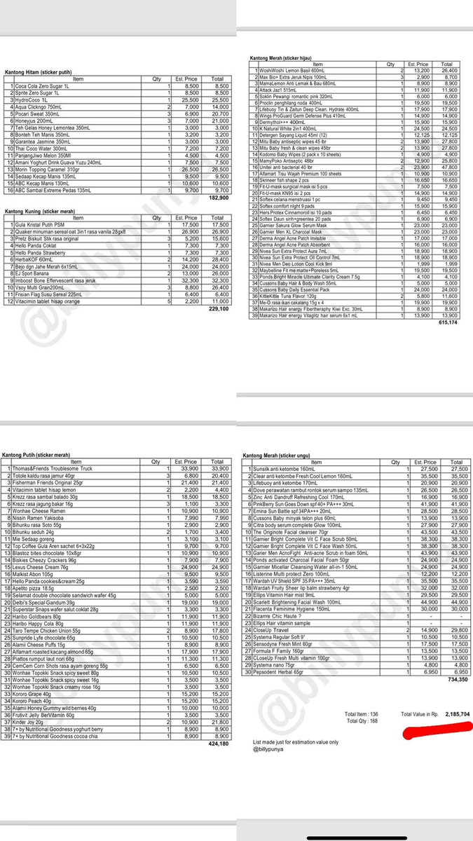 Temen ada yg itung isi goodiebag nya 🙈

Sedih g dpt slotnya