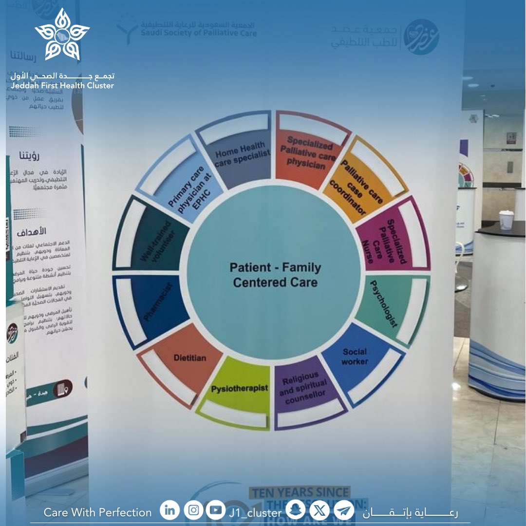 تجمع جدة الصحي الأول tweet media