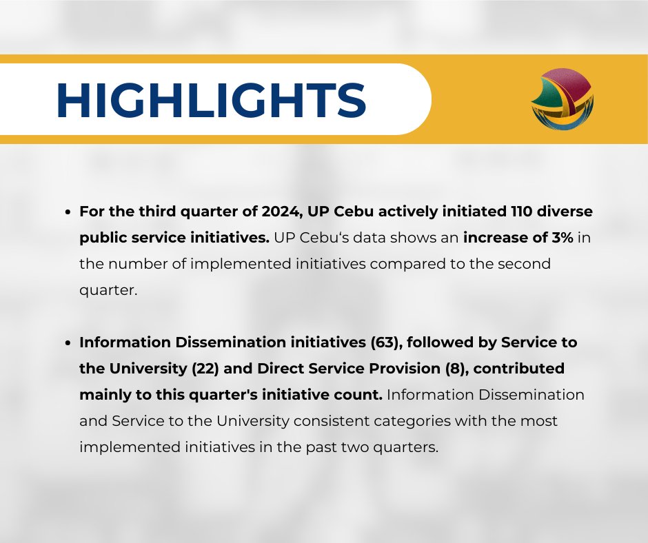 UP Public Service #KaagapayUP tweet media