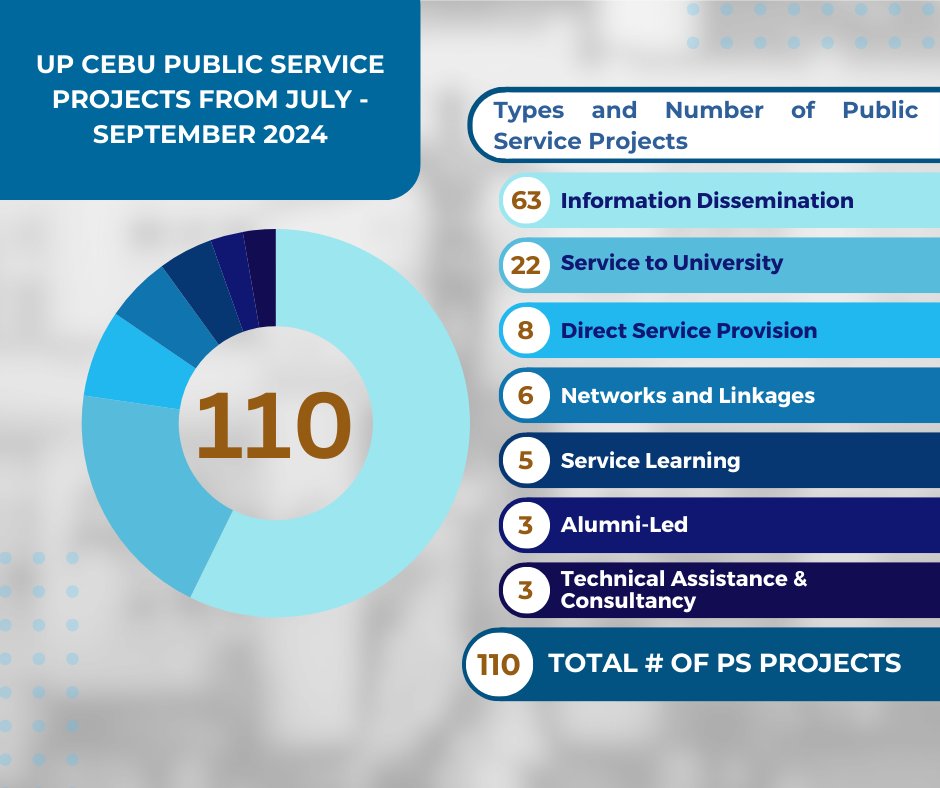 UP Public Service #KaagapayUP tweet media