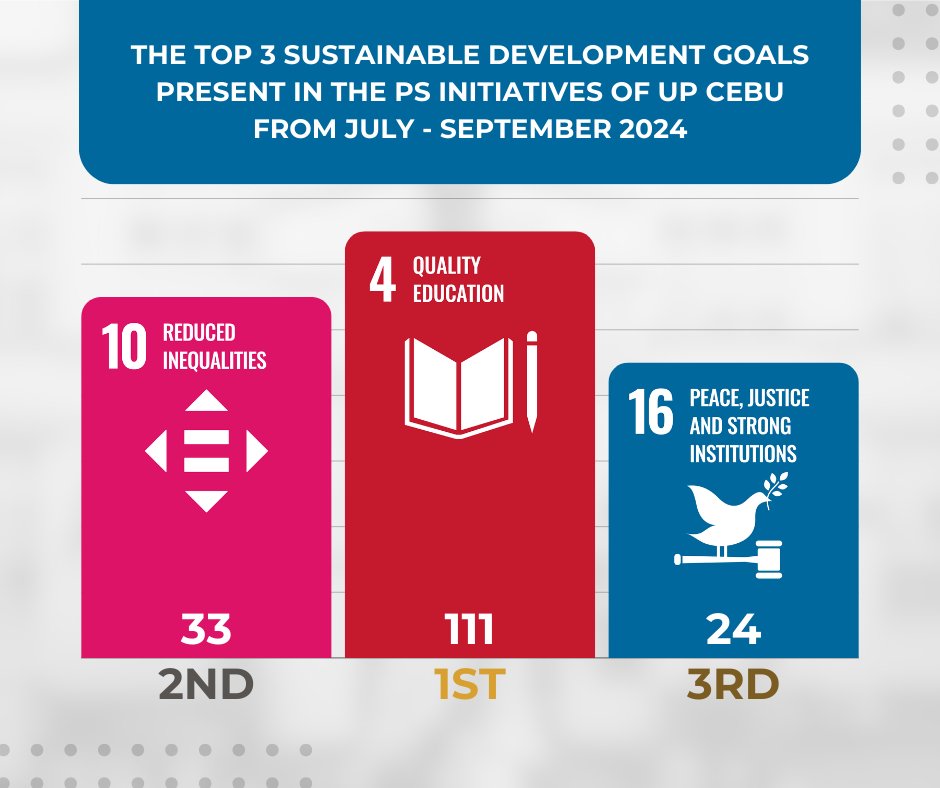 UP Public Service #KaagapayUP tweet media