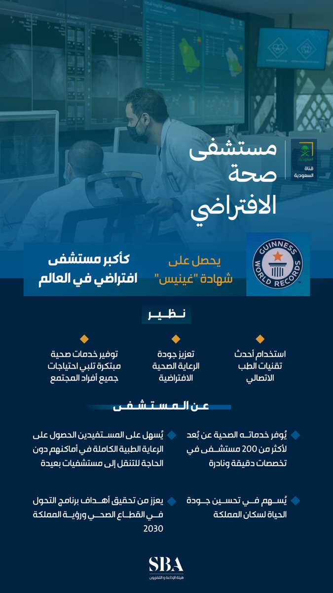 SBAgovSA's tweet photo. #انفوجرافيك | خلال ⁧#ملتقى_الصحة_العالمي⁩؛ مستشفى صحة الافتراضي يحصل على شهادة غينيس كأكبر مستشفى افتراضي يُقدم خدمات الرعاية الصحية الافتراضية في العالم. #هيئة_الإذاعة_والتلفزيون⁩ https://t.co/P8LqjfVN19