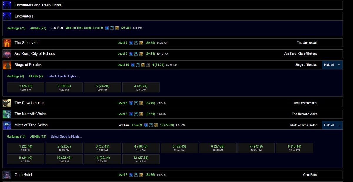 I think I have an obsession. I would stop but I wouldn’t want to mist out on some keys.