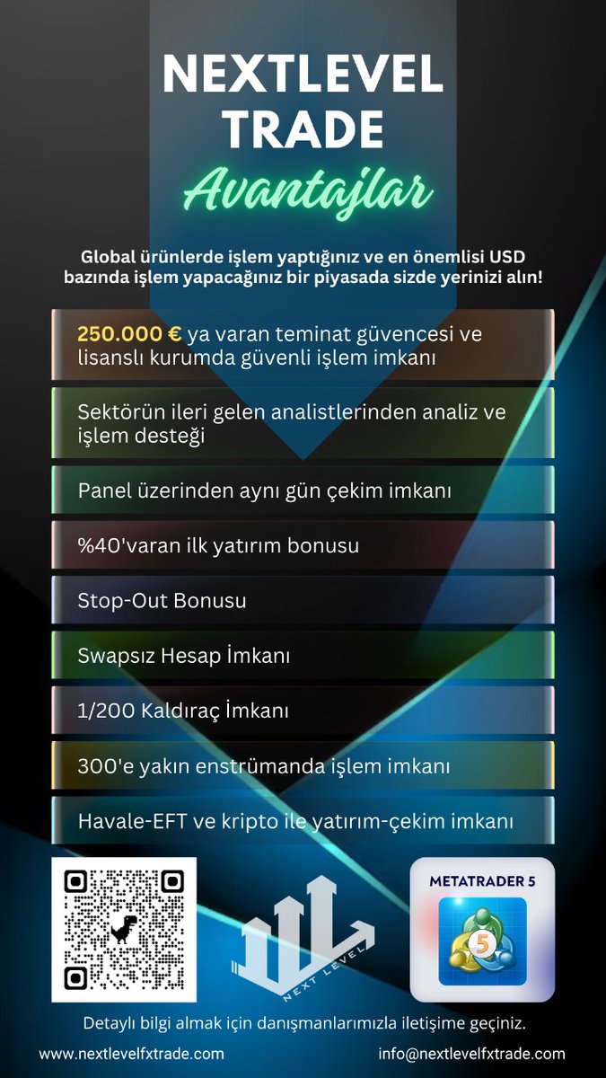 Fx piyasaların en güvenilir kurumlarından biri olan Next Levelda çalışmaya başlamanın tam zamanı 
#forex #yatırım #altın #onsaltın #euro