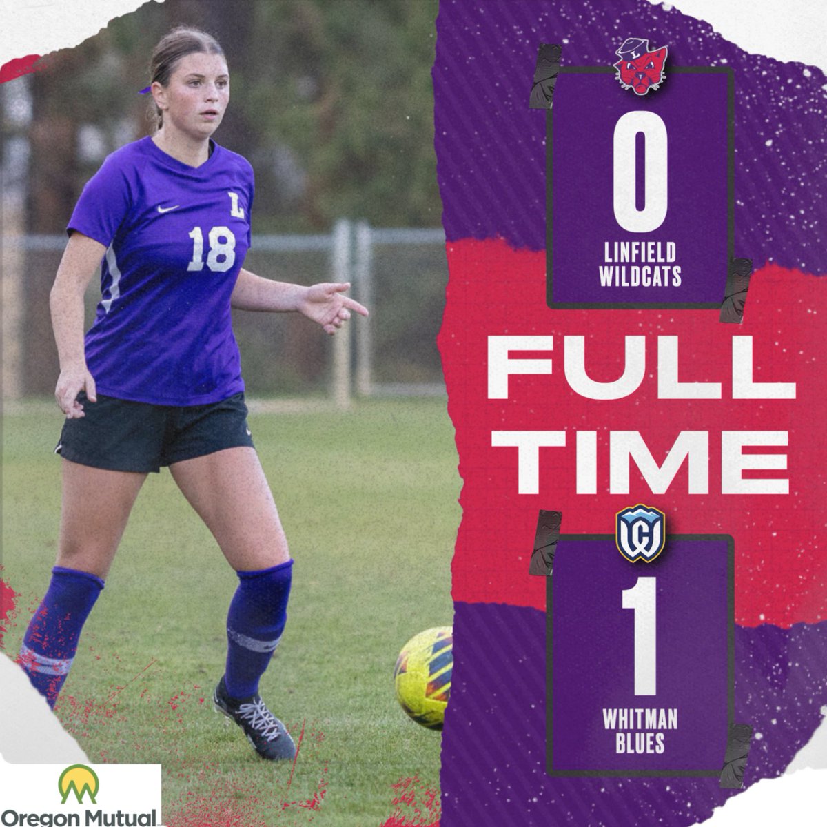 'Cats lose a close one.

Full Recap: tinyurl.com/4xmaxshk

#RollCats | #CatsinCleats | #d3soc