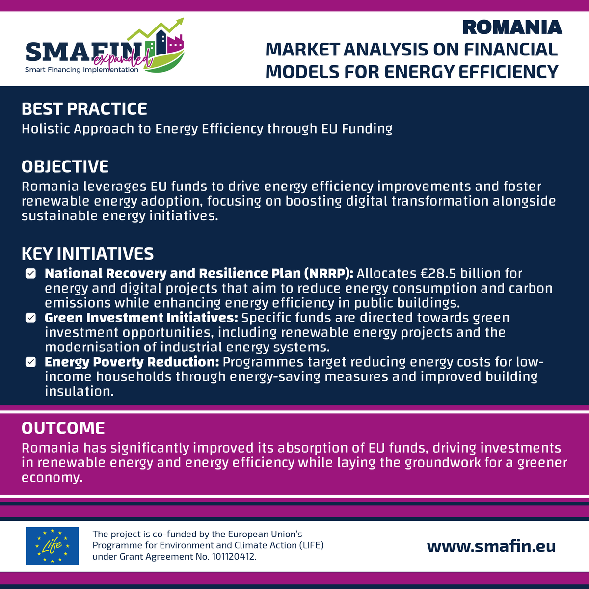 🌍 Explore #SMAFINExpanded #MarketAnalysis on Financial Models for #EnergyEfficiency in #Romania!

Romania leverages EU funding to drive digital and energy-efficient transformations.

#EUFunding #SustainableEnergy #EnergyEfficiency